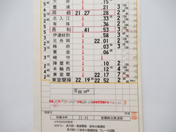 五稜郭機関区バラ3仕業