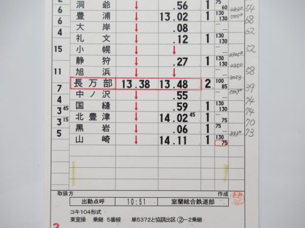 五稜郭機関区バラ3仕業