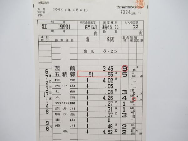 函館運転所バラ3仕業