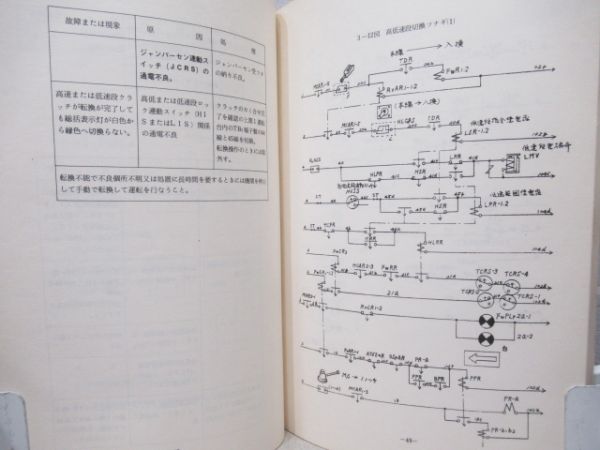 DE10形ディーゼル機関車運転取扱い指導書