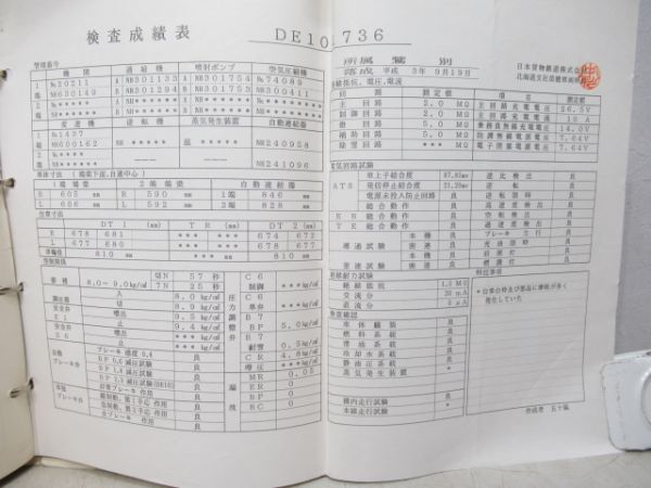 DE10 1736ディーゼル機関車車体履歴簿・機関履歴簿2冊セット