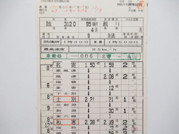 旭川運転所バラ2仕業(急行利尻)