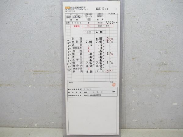 釧路運輸車両所揃い