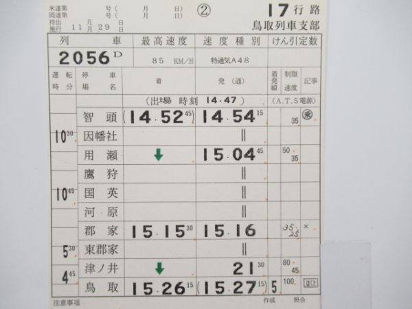 鳥取列車支部「スーパーはくと」揃い