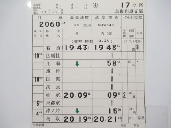 鳥取列車支部「スーパーはくと」揃い