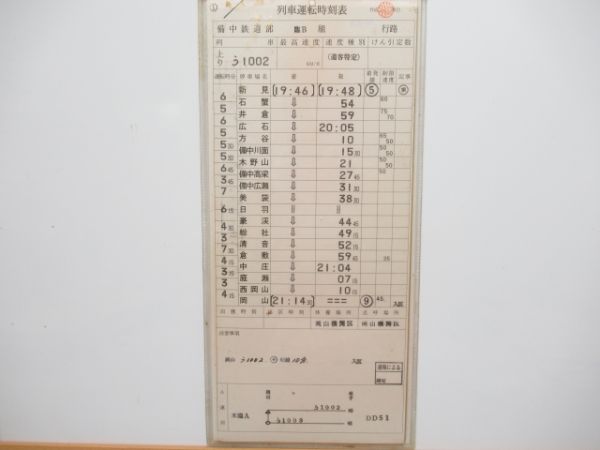 備中鉄道部う回「出雲」揃い