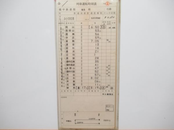 備中鉄道部う回「出雲」揃い