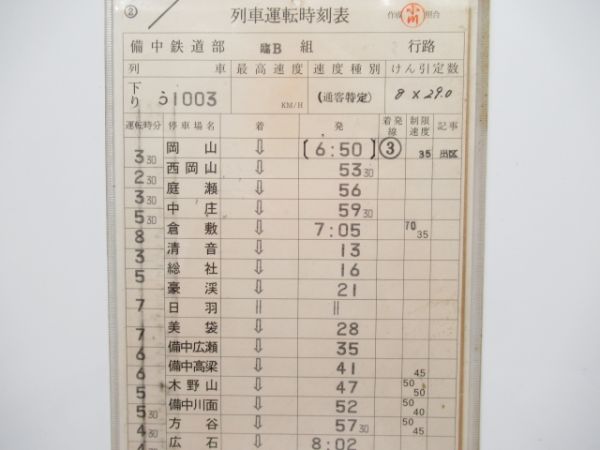 備中鉄道部う回「出雲」揃い