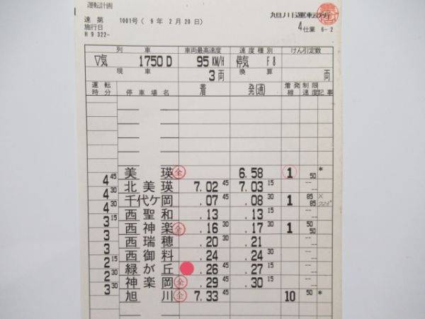 旭川運転所「快速なよろ」揃い