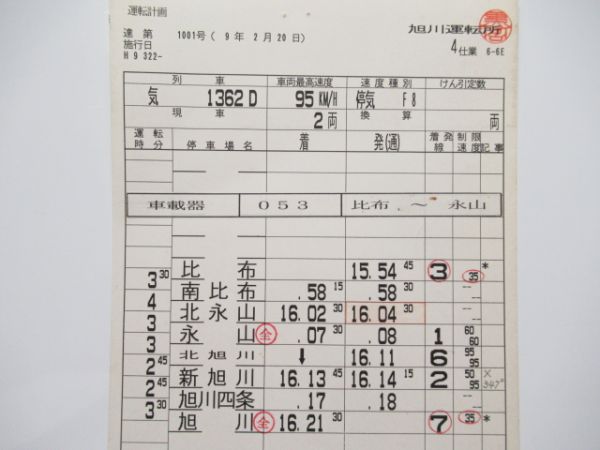 旭川運転所「快速なよろ」揃い