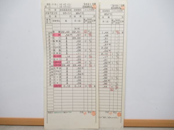 苗穂運転所札沼線一部廃線有り