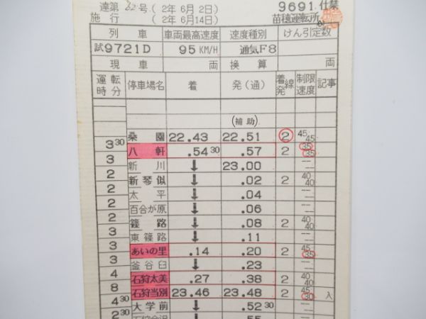 苗穂運転所札沼線一部廃線有り