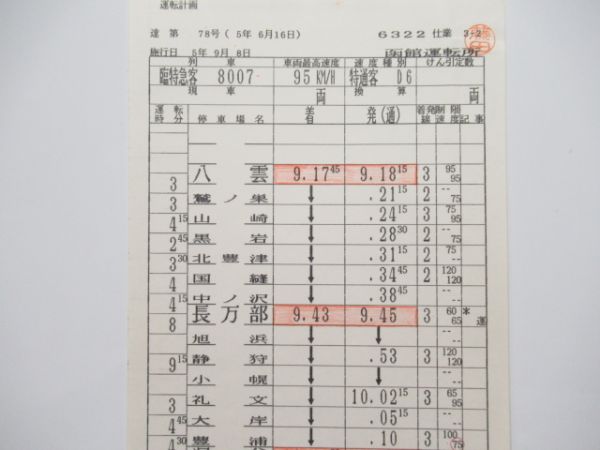 函館運転所「寝台特急エルム」揃い