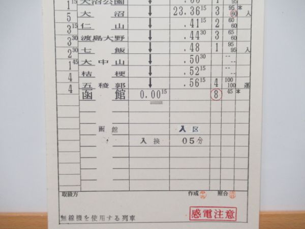 函館運転所「寝台特急エルム」揃い