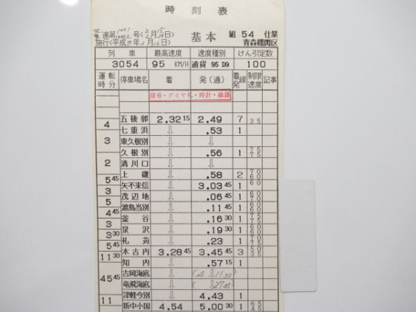 青森機関区貨物