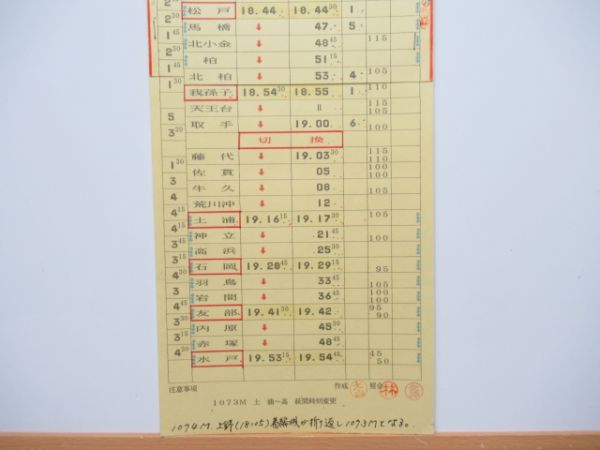 勝田電車区 変214～1仕業 (特急ひたち 入り)