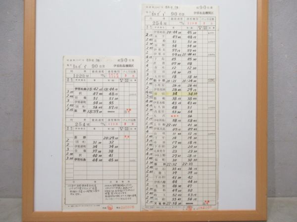 伊那松島機関区 90仕業