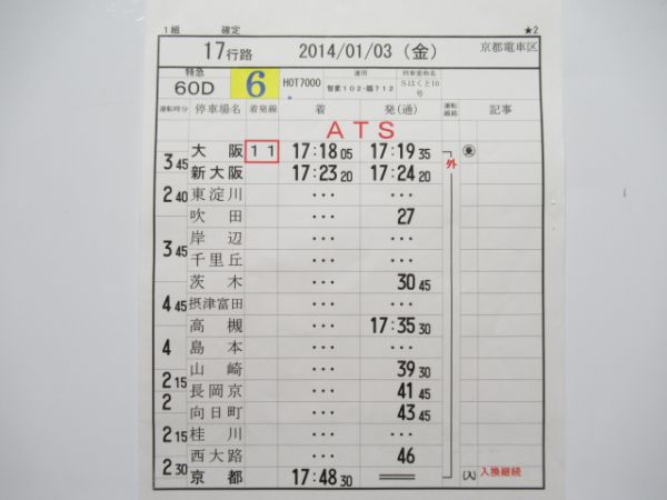 京都電車区 17行路 揃い (特急 スーパーはくと 入り)