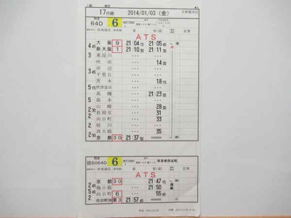 京都電車区 17行路 揃い (特急 スーパーはくと 入り)