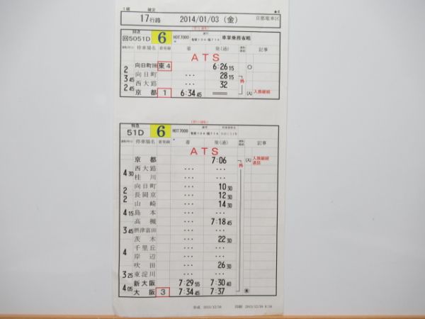 京都電車区 17行路 揃い (特急 スーパーはくと 入り)