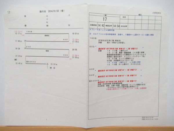 京都電車区 17行路 揃い (特急 スーパーはくと 入り)