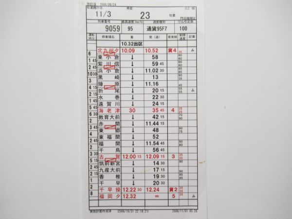 門司機関区 再変23仕業 揃い (なは・あかつき 入り)