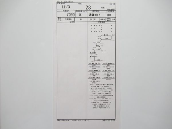 門司機関区 再変23仕業 揃い (なは・あかつき 入り)