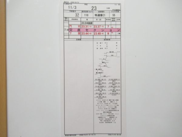 門司機関区 再変23仕業 揃い (なは・あかつき 入り)