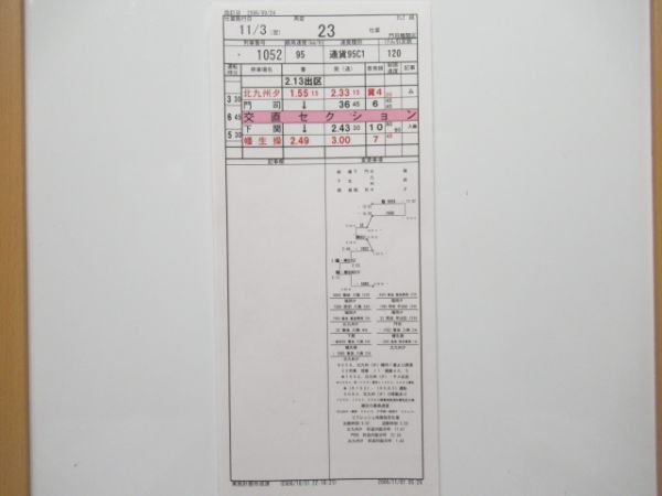 門司機関区 再変23仕業 揃い (なは・あかつき 入り)