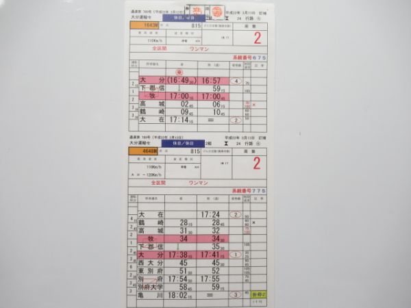 大分運輸センター 24行路 揃い (特急ソニック 入り)