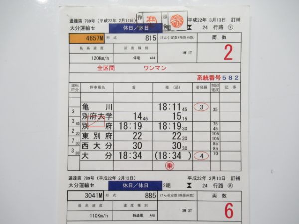 大分運輸センター 24行路 揃い (特急ソニック 入り)