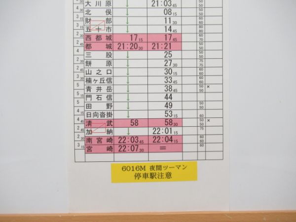 鹿児島運輸センター 38行路 揃い (特急きりしま 入り)