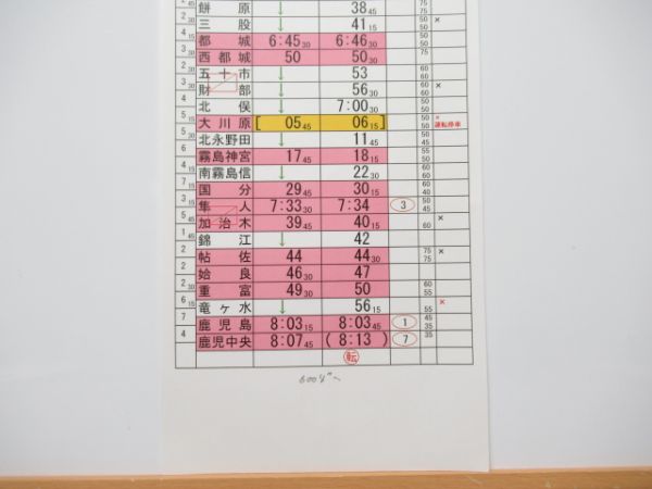 鹿児島運輸センター 38行路 揃い (特急きりしま 入り)