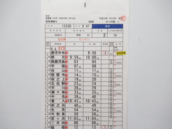 指宿運輸センター 28-2行路 揃い