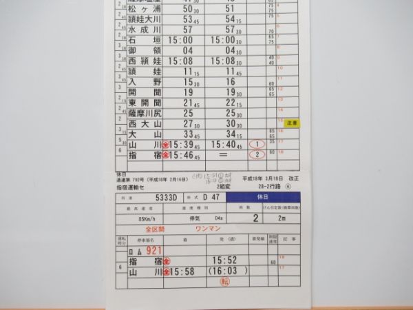 指宿運輸センター 28-2行路 揃い