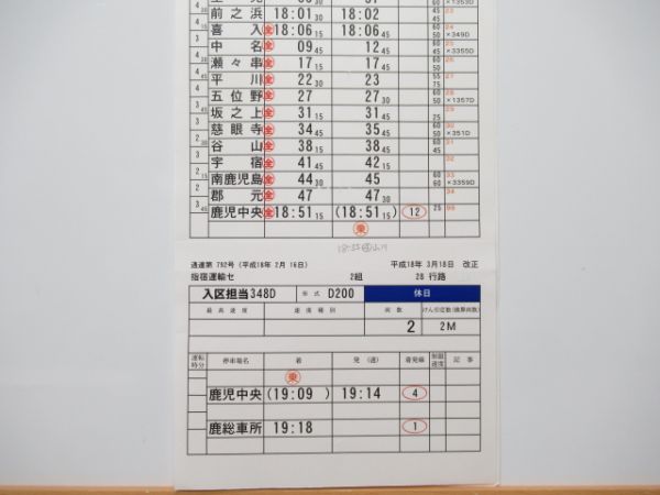 指宿運輸センター 28-2行路 揃い