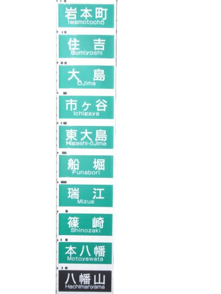 京王 7000系 前面幕 行先・種別 2本組