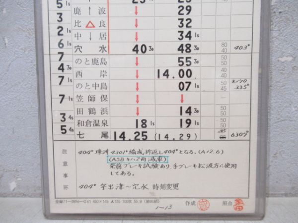 七尾機関区 気4組62仕業「能登路12号入り」通票表示