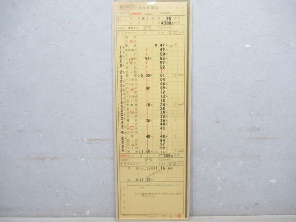 七尾機関区 気1組35仕業「能登路8号」通票表示