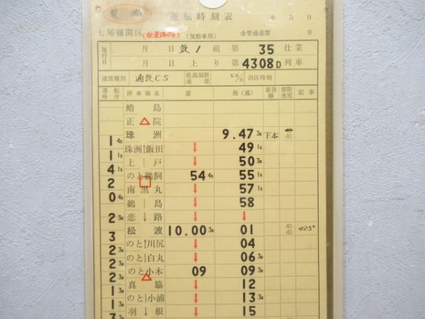 七尾機関区 気1組35仕業「能登路8号」通票表示