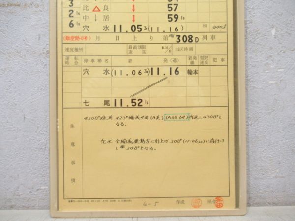 七尾機関区 気1組35仕業「能登路8号」通票表示