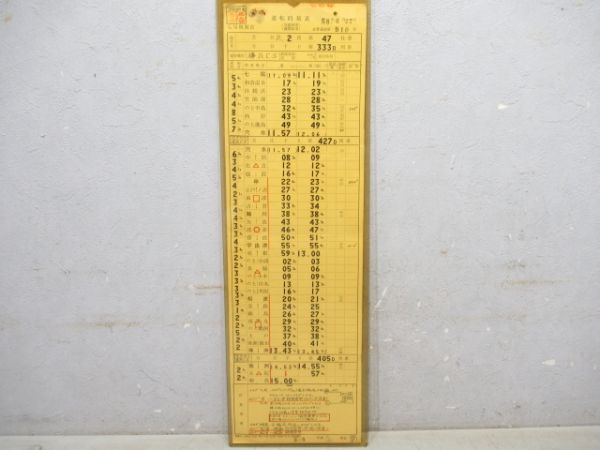 七尾機関区 気1組35仕業「能登路61号入り」通票表示