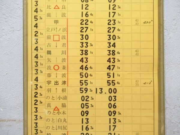 七尾機関区 気1組35仕業「能登路61号入り」通票表示