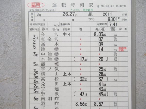 金沢列車区(キハ28・58系)2611行路揃い「さよなら能登路号」