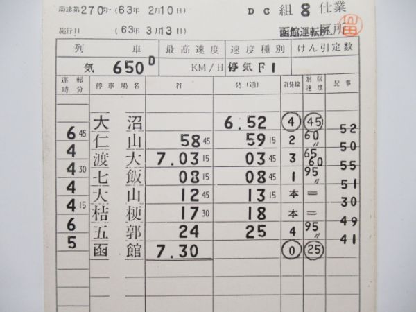 函館運転所　DC組8仕業揃い