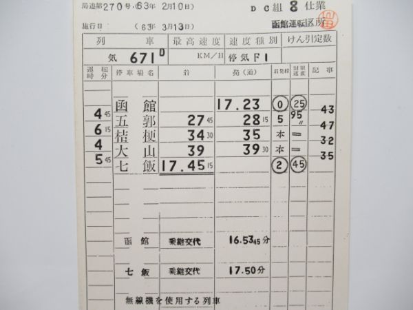 函館運転所　DC組8仕業揃い