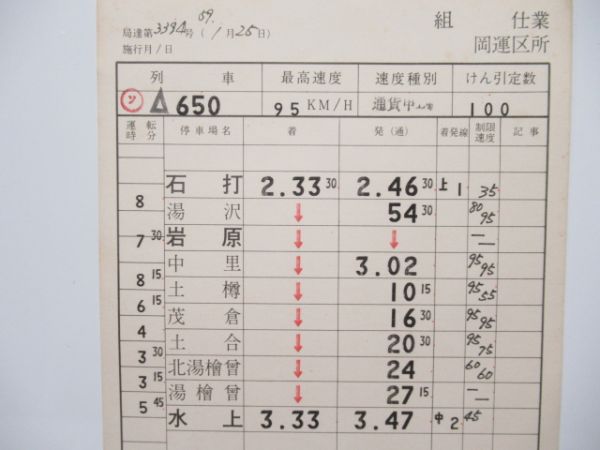 長岡運転所バラ8枚セット