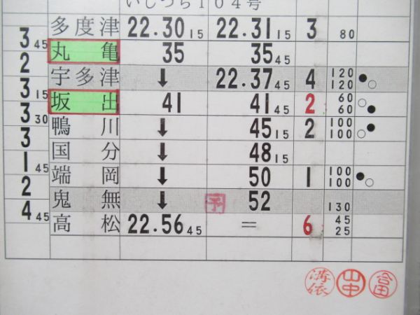 多度津運転区　2行路「いしづち104号入り」