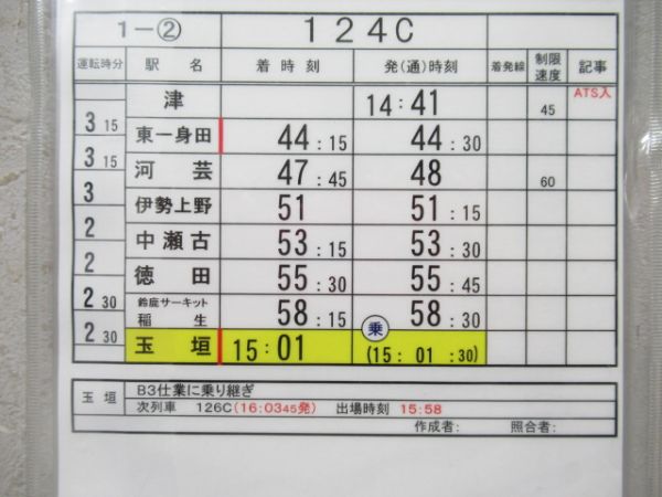 伊勢鉄道 バラ3仕業