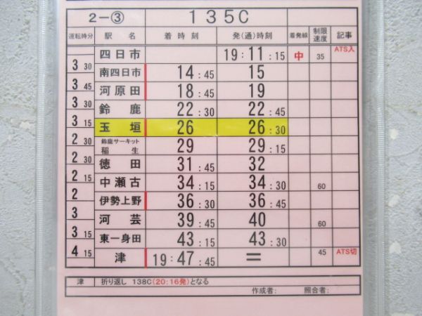 伊勢鉄道 バラ3仕業